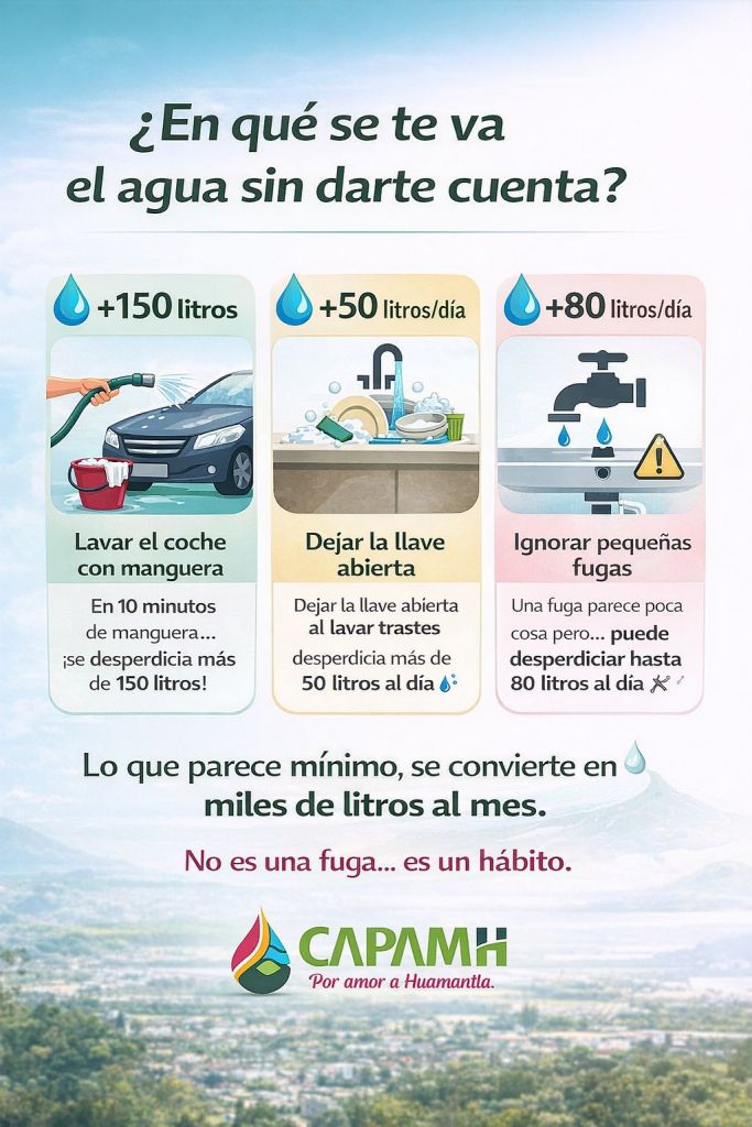 🚰💦💧CAPAMH HACE UN LLAMADO A LA CIUDADANÍA A REFLEXIONAR SOBRE LOS HÁBITOS COTIDIANOS QUE GENERAN DESPERDICIO DE AGUA MUCHAS VECES SIN QUE SE&nbsp;PERCIBA🚰💦💧