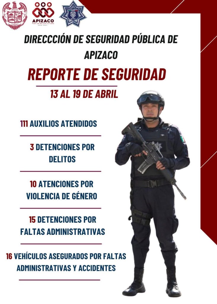 ESTOS SON LOS RESULTADOS SEMANALES DE SEGURIDAD EN&nbsp;APIZACO