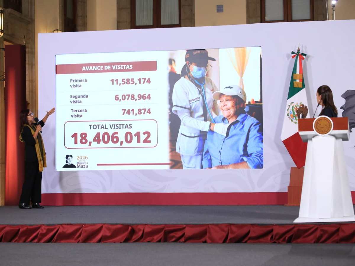 MÁS DE 18.4 MILLONES DE ADULTOS MAYORES HAN RECIBIDO CONSULTAS MÉDICAS&nbsp; EN CASA POR&nbsp;CASA