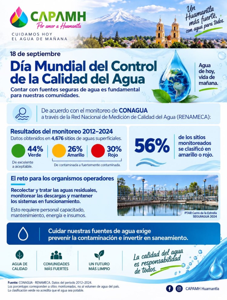 💧💧💧CADA GOTA CUENTA 🚰&nbsp;CAPAMH